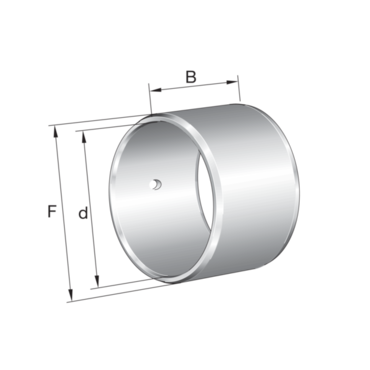 Inner Ring with Lubrication hole Series: IR..-IS1